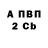 Амфетамин VHQ TLX Studios